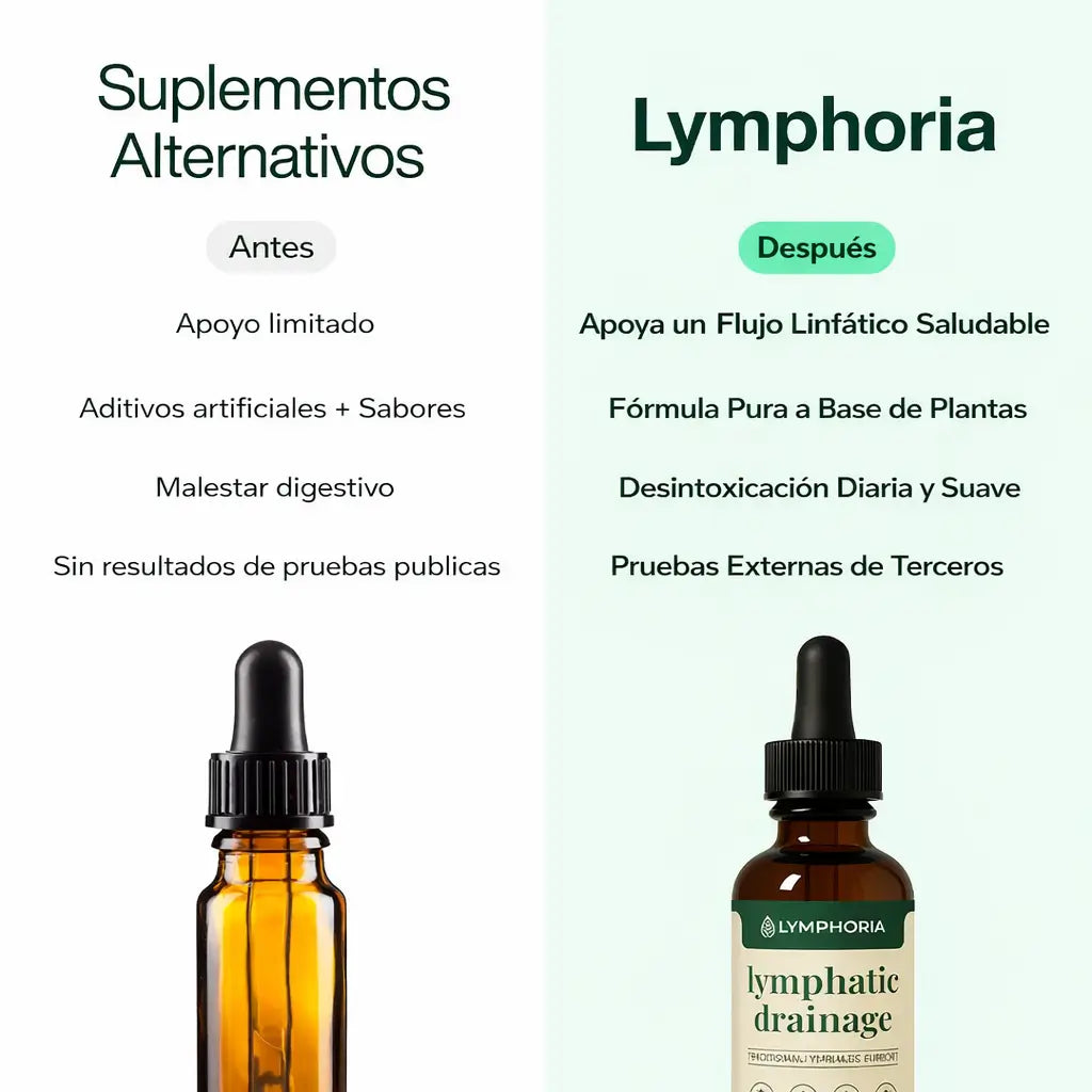 Comparación
