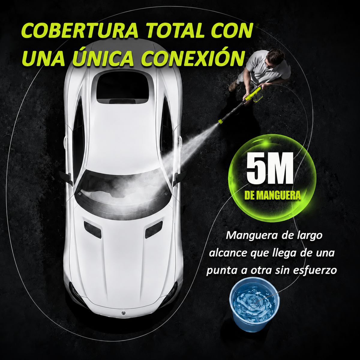 Hidrolavadora Inalámbrica Portátil | Limpieza Potente para Auto y Hogar
