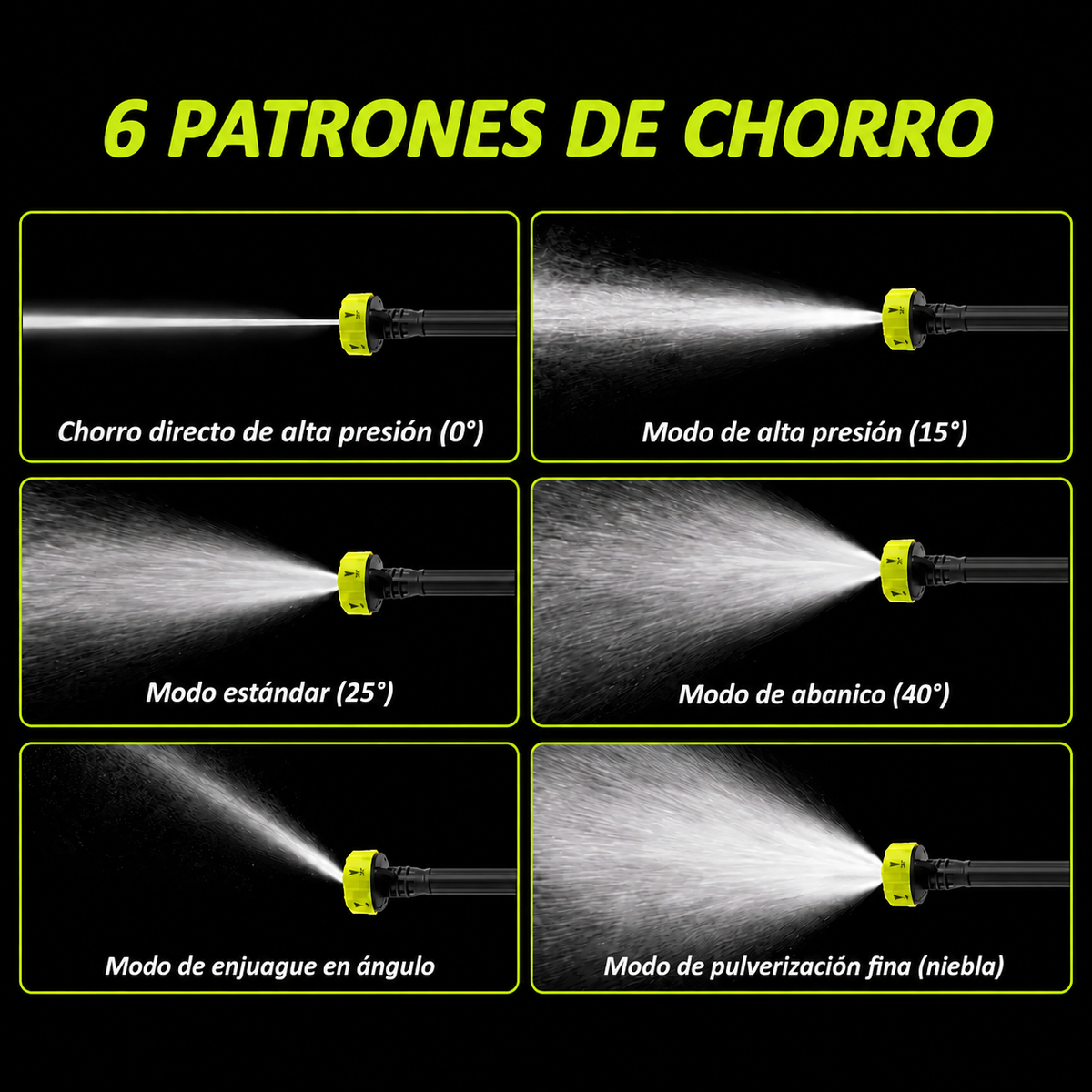 Hidrolavadora Inalámbrica Portátil | Limpieza Potente para Auto y Hogar
