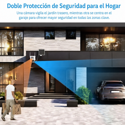 Cámara de Seguridad Panorámica | Vigilancia sin WiFi